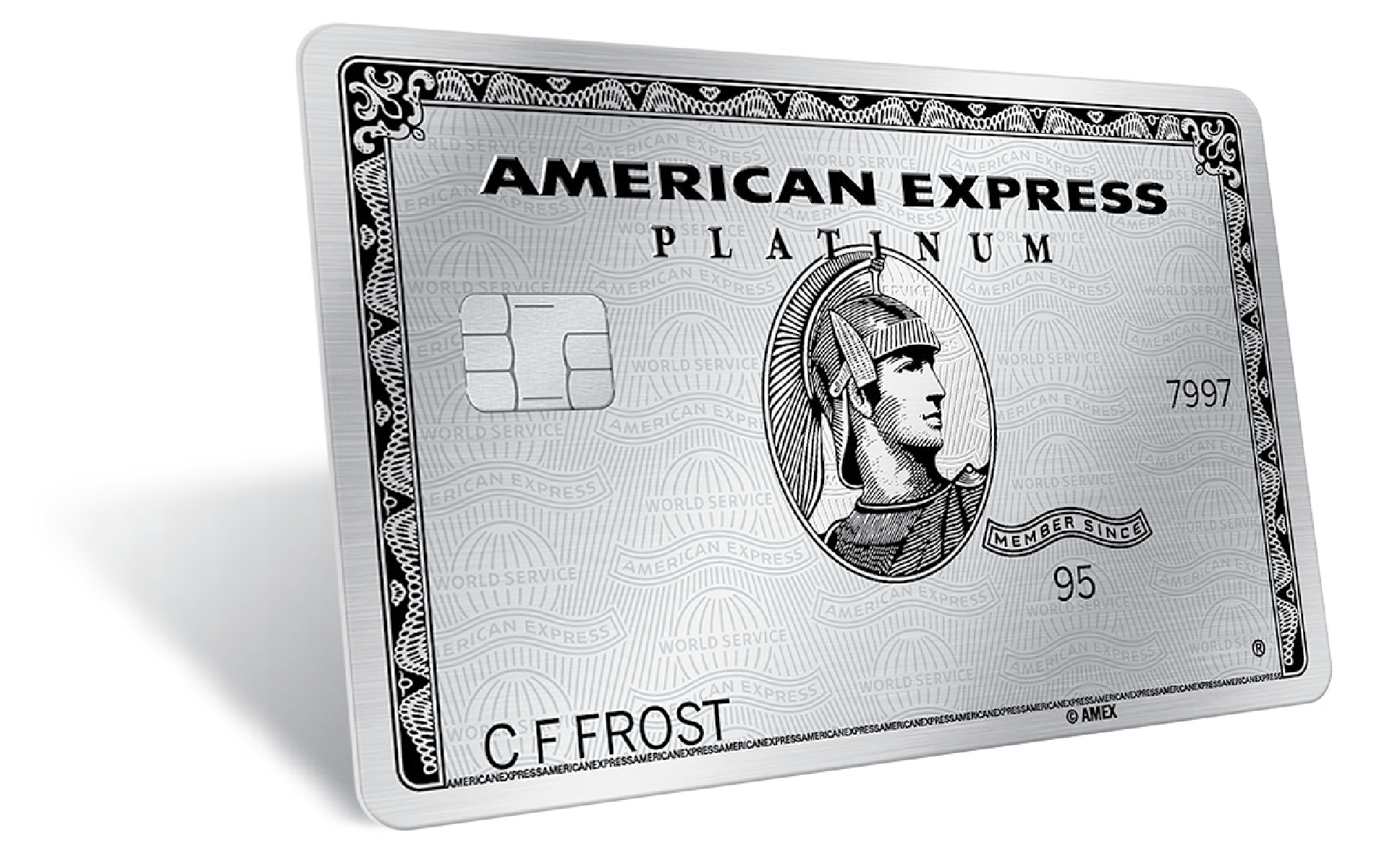 Definitive Guide To American Express Credit Cards Wallet
